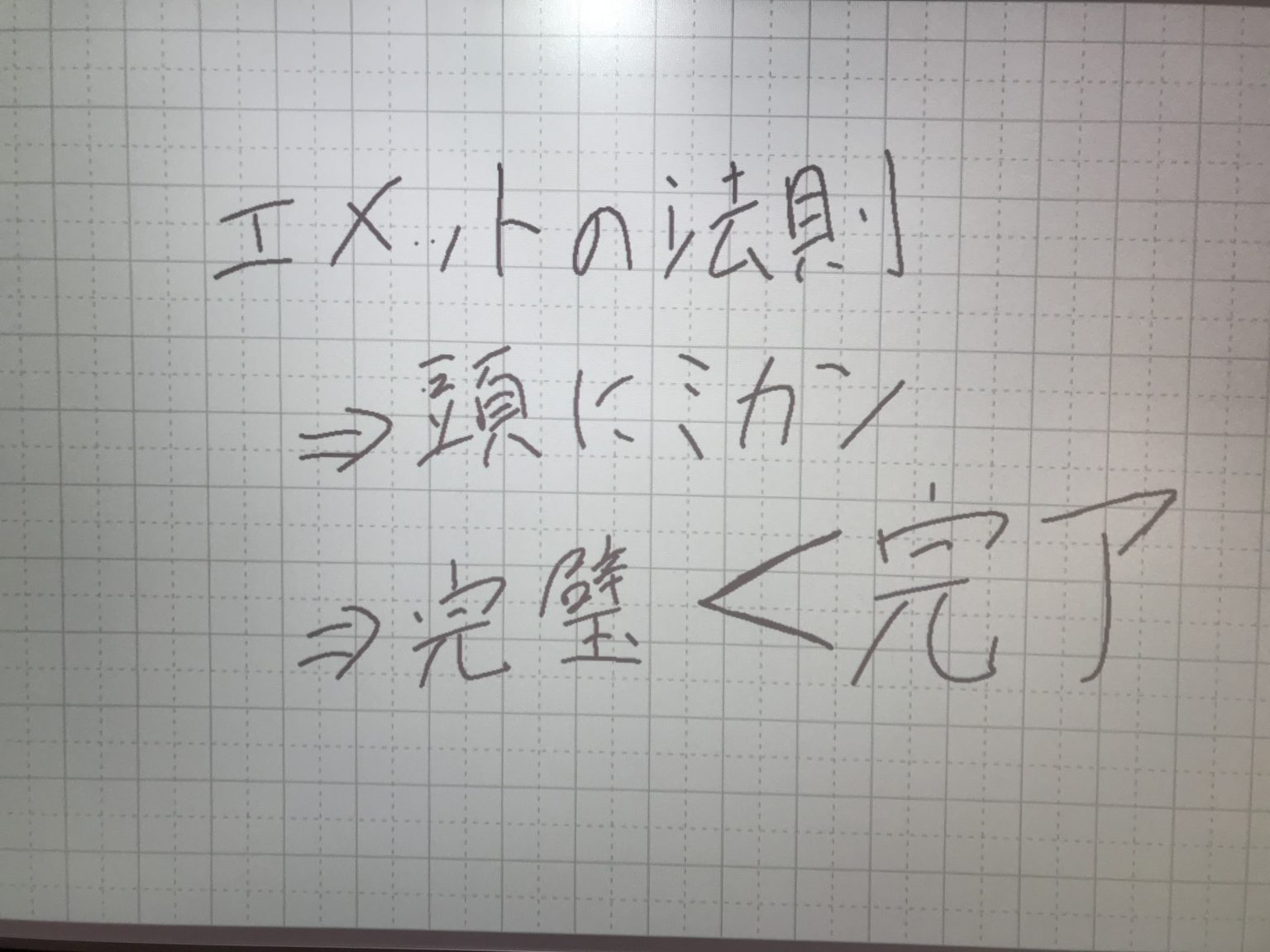 エメットの法則 ~先延ばしをやめる2つの原則~ 星火塾